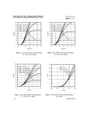 IRGS6B60KDTRRP 数据规格书 4