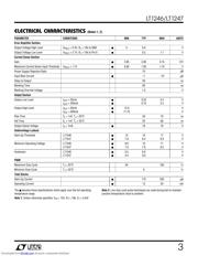 LT1246CS8-TRPBF datasheet.datasheet_page 3