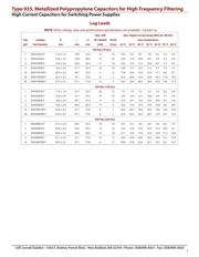 935C4W3K datasheet.datasheet_page 3