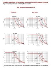 935C4W3K datasheet.datasheet_page 4