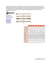 ABL-48.000MHZ-B2 datasheet.datasheet_page 2