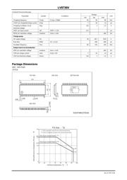 LV8736V-MPB-H datasheet.datasheet_page 3