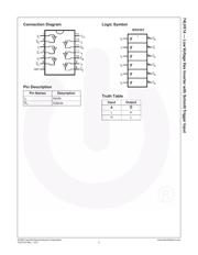 74LVX14 datasheet.datasheet_page 3