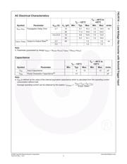 74LVX14 datasheet.datasheet_page 6