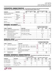 LTC1275ACN#PBF datasheet.datasheet_page 3