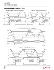 LTC1275BCN#PBF datasheet.datasheet_page 6