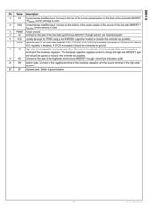 LM5116MH datasheet.datasheet_page 4