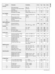 LM5116MH datasheet.datasheet_page 6