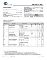 CY62146EV30LL-45ZSXI datasheet.datasheet_page 4