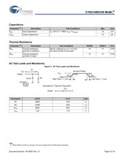 CY62146EV30LL-45ZSXI datasheet.datasheet_page 5