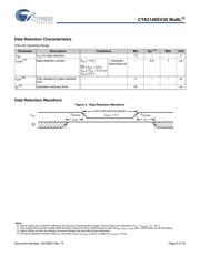 CY62146EV30LL-45ZSXI datasheet.datasheet_page 6