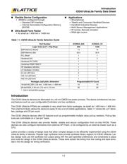 ICE40UL1K-CM36AITR1K datasheet.datasheet_page 3