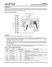 ICE40UL1K-CM36AITR1K datasheet.datasheet_page 6