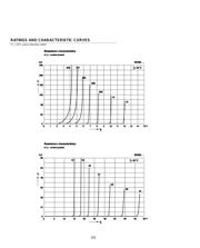 BZX85-C10 datasheet.datasheet_page 4