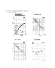 BZX85-C12 datasheet.datasheet_page 5