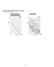 BZX85-C10 datasheet.datasheet_page 6