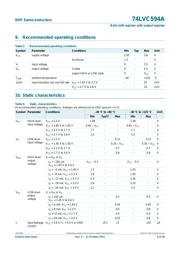 74LVC594APW,118 datasheet.datasheet_page 6