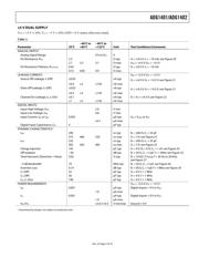 ADG1402BRMZ-REEL7 datasheet.datasheet_page 5