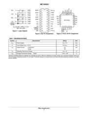 MC10H351FNR2G datasheet.datasheet_page 2