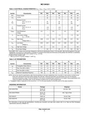 MC10H351FNR2G datasheet.datasheet_page 3