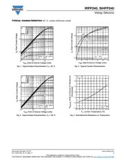 IRFP240PBF datasheet.datasheet_page 3