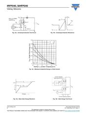 IRFP240PBF datasheet.datasheet_page 6