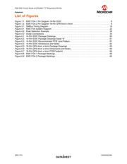 EMC1704-2-AP-TR datasheet.datasheet_page 6