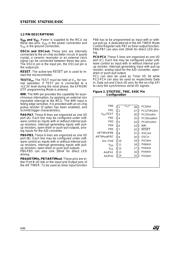 ST62T65CMC datasheet.datasheet_page 6