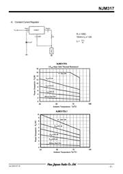 NJM317DL1 datasheet.datasheet_page 5