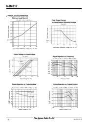 NJM317DL1 datasheet.datasheet_page 6