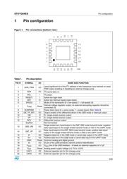 STOTG04ESQTR 数据规格书 3