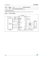 STOTG04ESQTR datasheet.datasheet_page 4