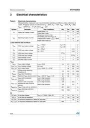 STOTG04ESQTR datasheet.datasheet_page 6