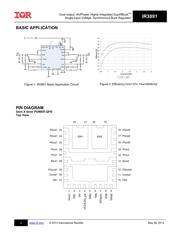 IR3891MTR1PBF 数据规格书 2