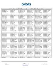 BZT52C2V4-7-F-79 数据规格书 3