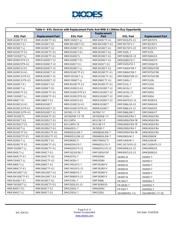 BZT52C20-7-G datasheet.datasheet_page 6