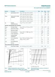 PMDPB30XN,115 datasheet.datasheet_page 6