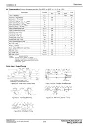 BR24G02FVM-3GTTR datasheet.datasheet_page 3