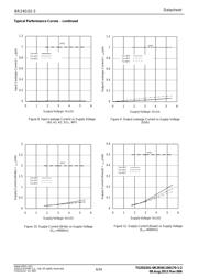 BR24G02FVM-3GTTR datasheet.datasheet_page 6