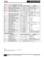 IRF7739L1 datasheet.datasheet_page 2