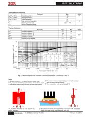 IRF7739L1 datasheet.datasheet_page 3