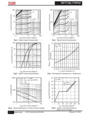 IRF7739L1 datasheet.datasheet_page 4