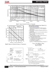 IRF7739L1 datasheet.datasheet_page 6