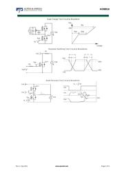 AO8801AL datasheet.datasheet_page 5