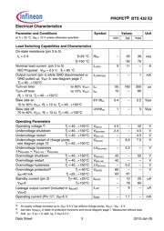 BTS432E2 E3062A datasheet.datasheet_page 3