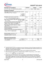 BTS432E2 E3062A datasheet.datasheet_page 4