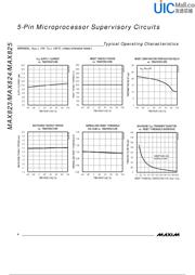 MAX825REUK datasheet.datasheet_page 4