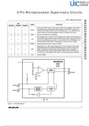 MAX825REUK datasheet.datasheet_page 5