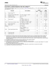 LM4916LDX/NOPB datasheet.datasheet_page 4