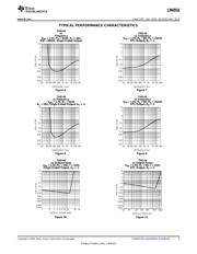 LM4916LDX/NOPB datasheet.datasheet_page 5